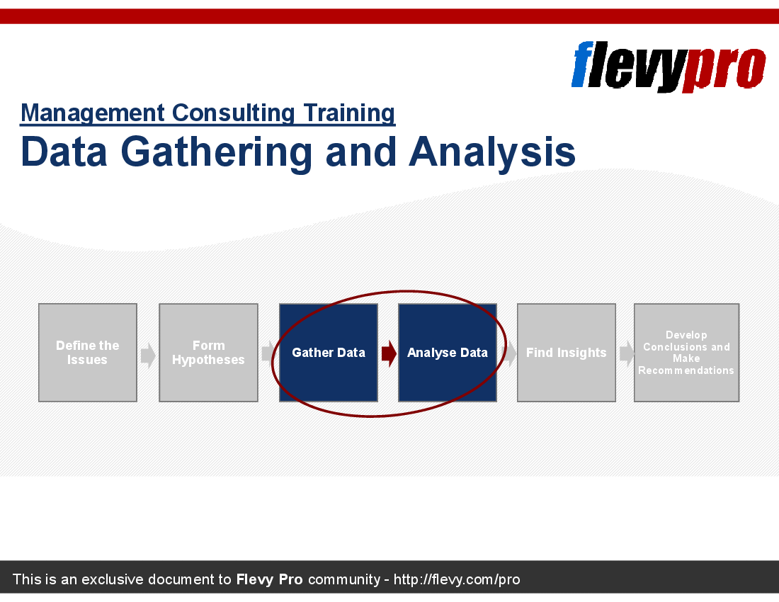 Data Gathering and Analysis (26-slide PPT PowerPoint presentation (PPT)) Preview Image