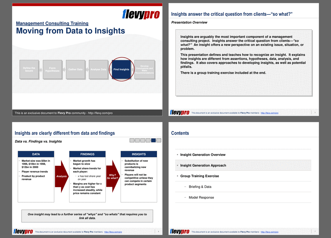 Moving from Data to Insights (26-slide PPT PowerPoint presentation (PPT)) Preview Image