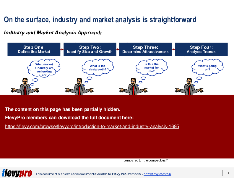 This is a partial preview of Introduction to Market & Industry Analysis (14-slide PowerPoint presentation (PPT)). Full document is 14 slides. 
