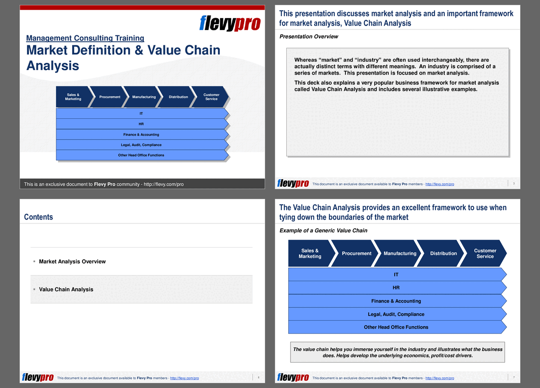 This is a partial preview of Market Definition & Value Chain Analysis. Full document is 18 slides. 