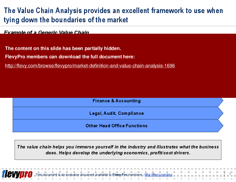 This is a partial preview of Market Definition & Value Chain Analysis (18-slide PowerPoint presentation (PPT)). Full document is 18 slides. 