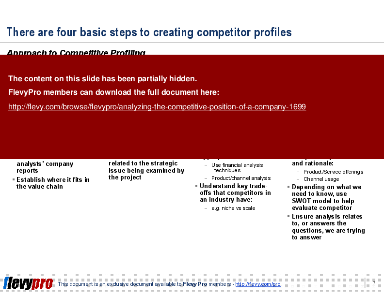Analyzing the Competitive Position of a Company (18-slide PowerPoint presentation (PPT)) Preview Image
