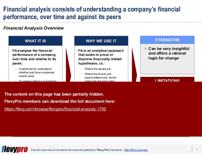 This is a partial preview of Financial Analysis (15-slide PowerPoint presentation (PPT)). Full document is 15 slides. 