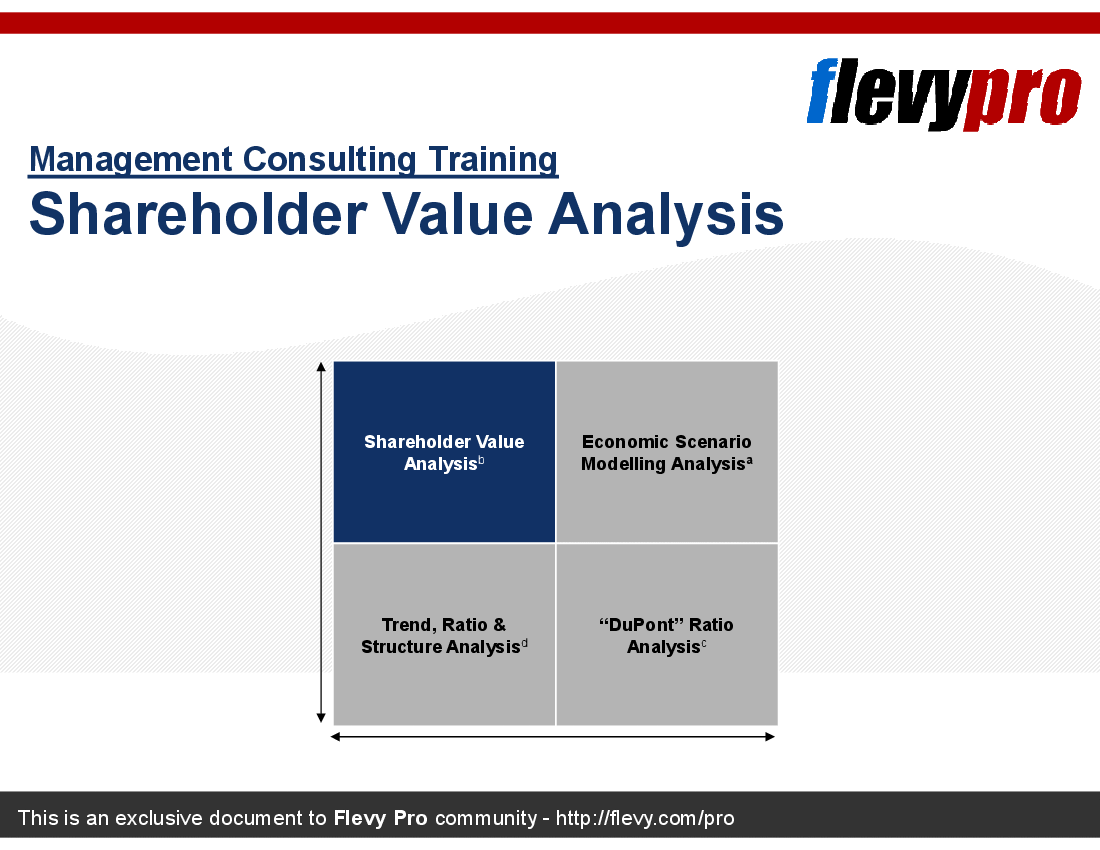 This is a partial preview of Shareholder Value Analysis (20-slide PowerPoint presentation (PPT)). Full document is 20 slides. 