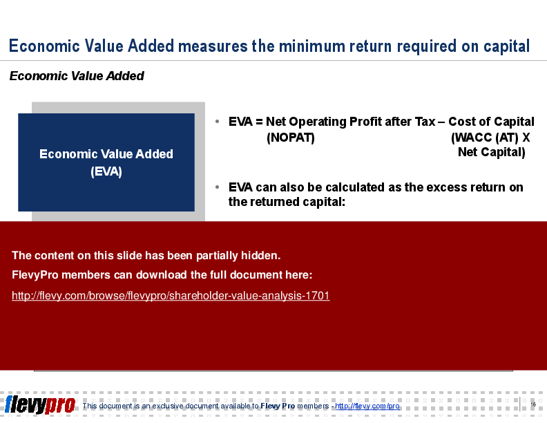 Shareholder Value Analysis (20-slide PPT PowerPoint presentation (PPT)) Preview Image