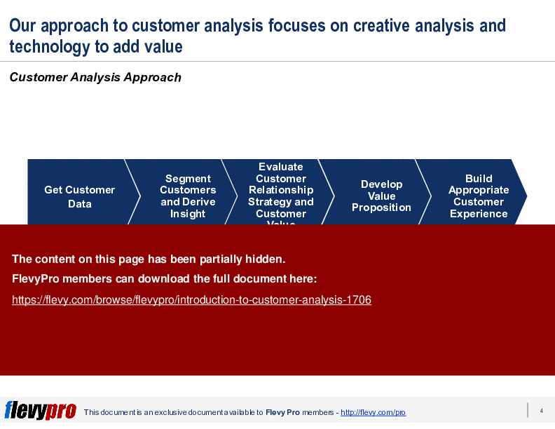 This is a partial preview of Introduction to Customer Analysis (13-slide PowerPoint presentation (PPT)). Full document is 13 slides. 