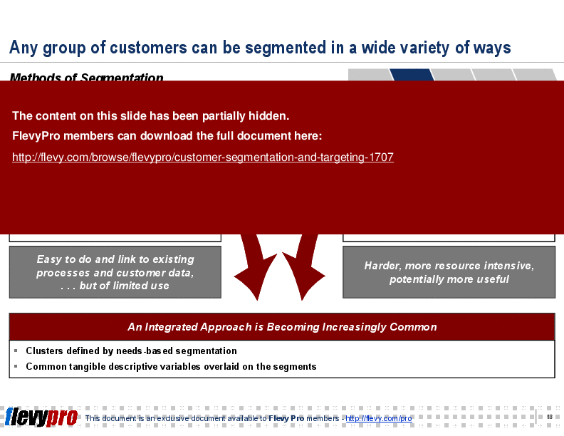 This is a partial preview of Customer Segmentation and Targeting (27-slide PowerPoint presentation (PPT)). Full document is 27 slides. 