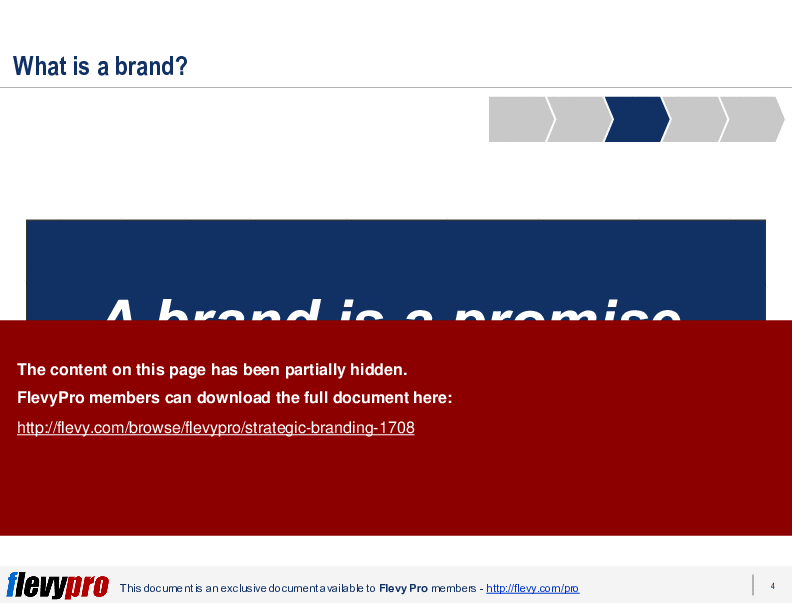 Strategic Branding (25-slide PowerPoint presentation (PPT)) Preview Image