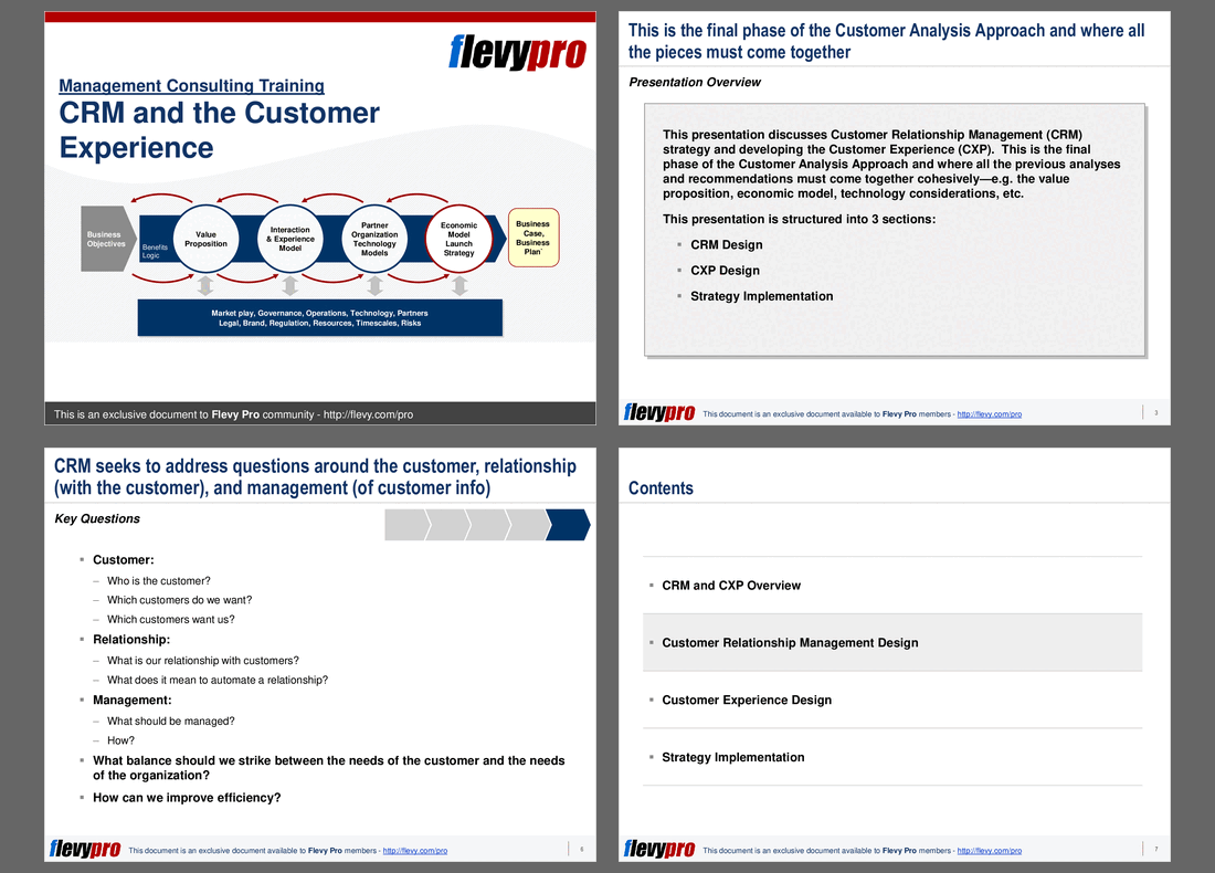 This is a partial preview of CRM and the Customer Experience. Full document is 25 slides. 