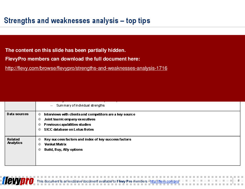 Strengths & Weaknesses Analysis (9-slide PPT PowerPoint presentation (PPT)) Preview Image