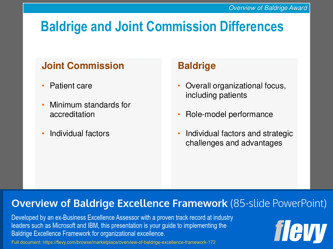 Overview of Baldrige Excellence Framework (85-slide PPT PowerPoint presentation (PPTX)) Preview Image