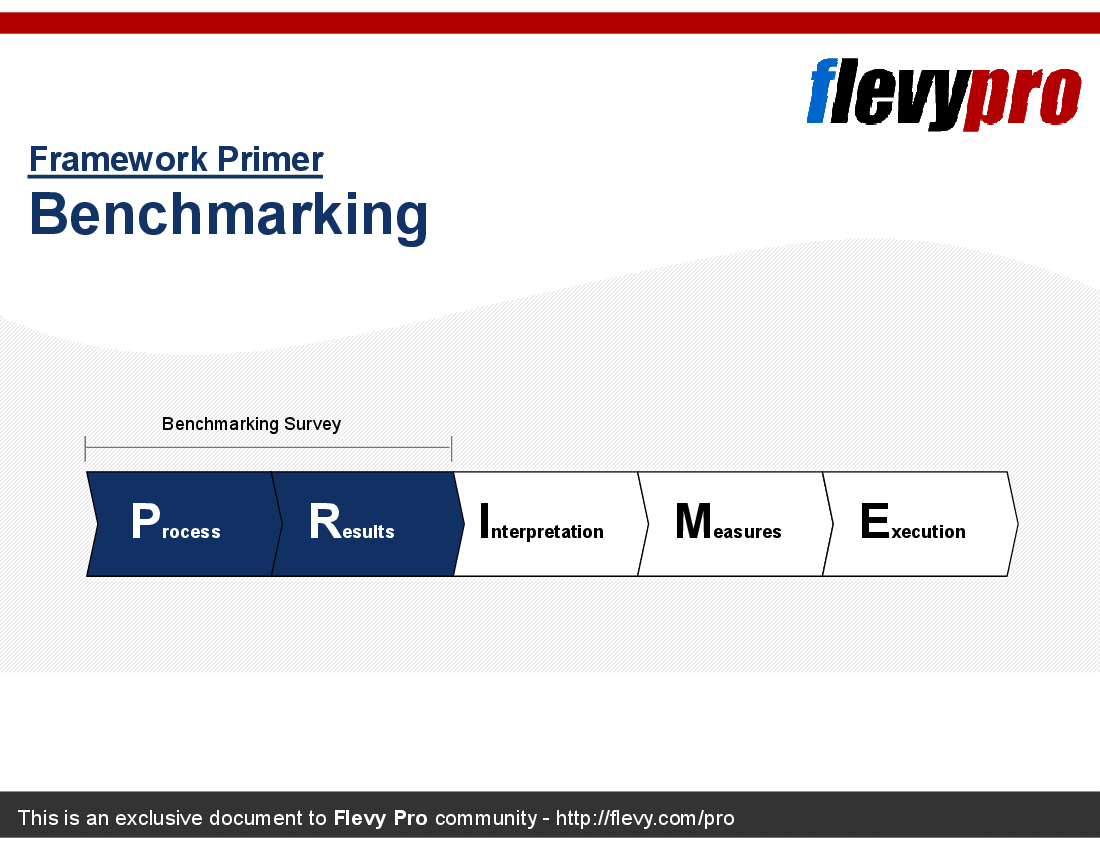 This is a partial preview of Benchmarking (9-slide PowerPoint presentation (PPT)). Full document is 9 slides. 