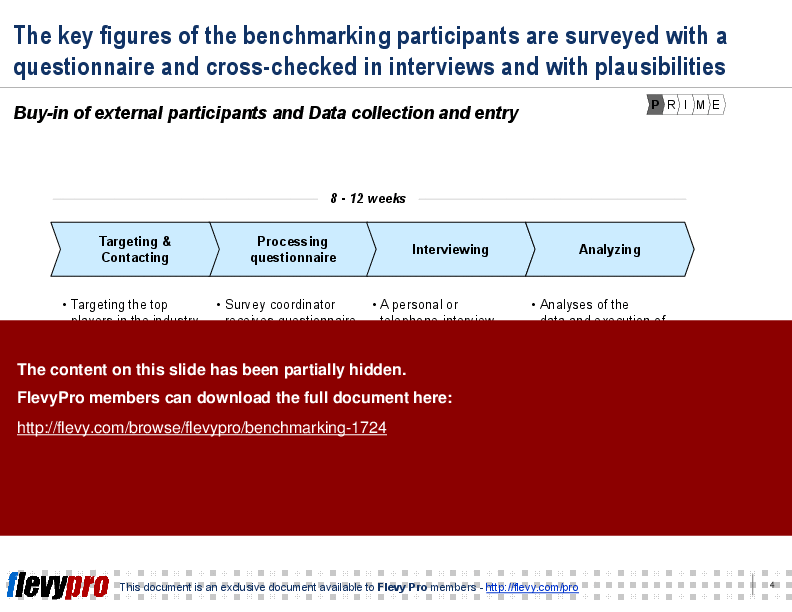 This is a partial preview of Benchmarking (9-slide PowerPoint presentation (PPT)). Full document is 9 slides. 
