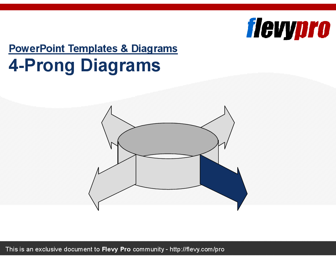 This is a partial preview of 4-Prong Diagrams (10-slide PowerPoint presentation (PPT)). Full document is 10 slides. 