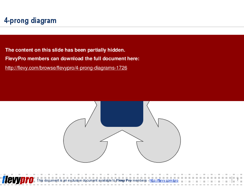 4-Prong Diagrams (10-slide PPT PowerPoint presentation (PPT)) Preview Image