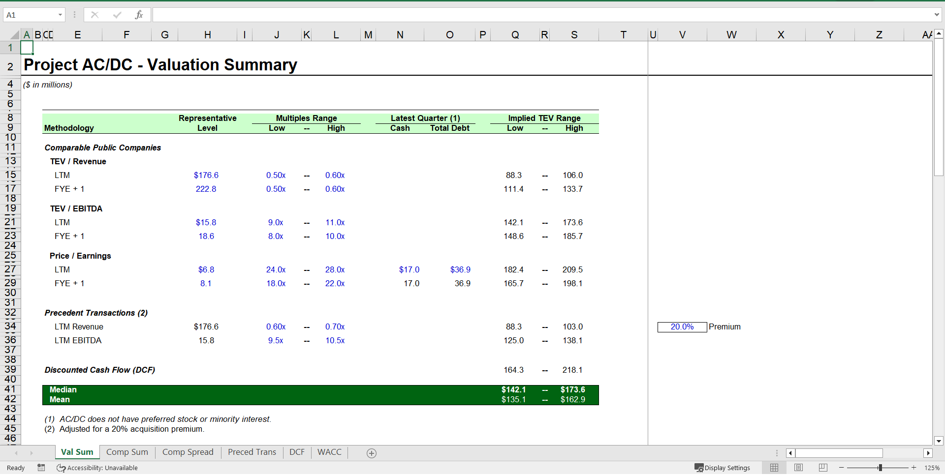 Valuation Model (DCF) () Preview Image