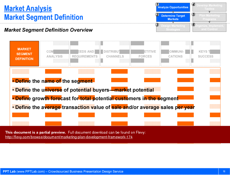 Marketing Plan Development Framework (63-slide PPT PowerPoint presentation (PPT)) Preview Image