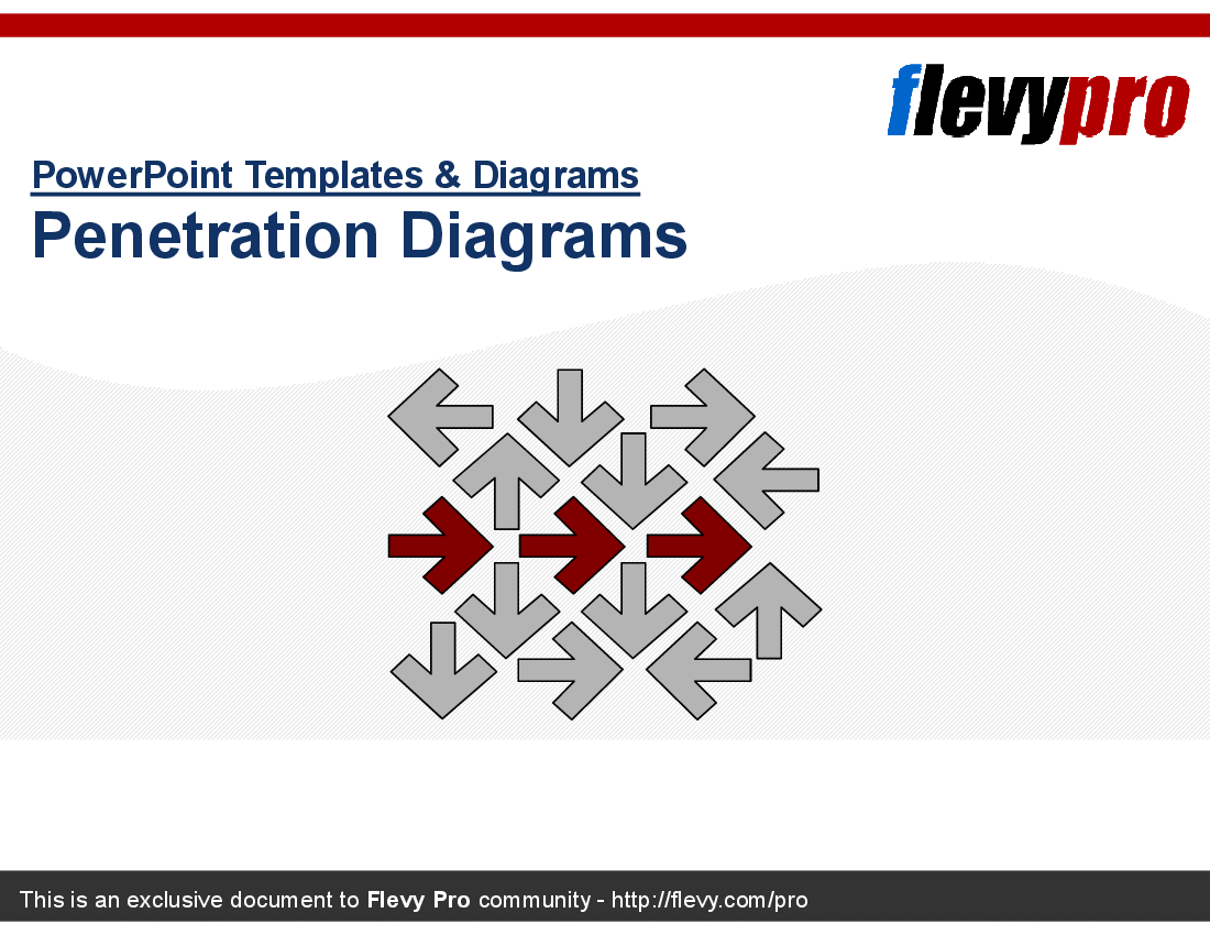This is a partial preview of Penetration Diagrams (8-slide PowerPoint presentation (PPT)). Full document is 8 slides. 