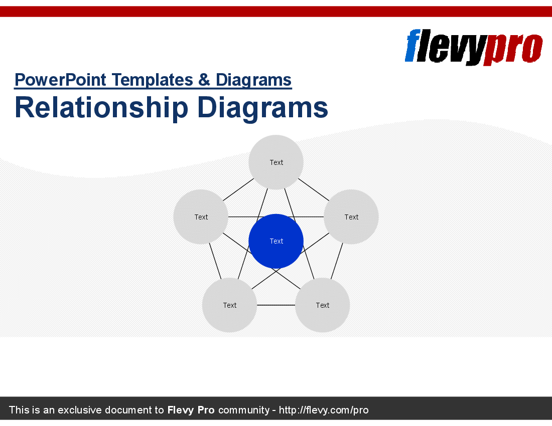 This is a partial preview of Relationship Diagrams (8-slide PowerPoint presentation (PPT)). Full document is 8 slides. 
