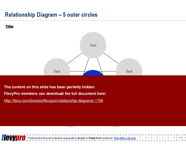 This is a partial preview of Relationship Diagrams (8-slide PowerPoint presentation (PPT)). Full document is 8 slides. 