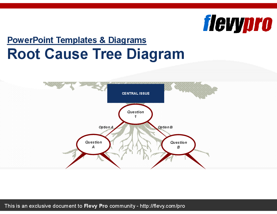 This is a partial preview of Root Cause Tree Diagram (5-slide PowerPoint presentation (PPT)). Full document is 5 slides. 