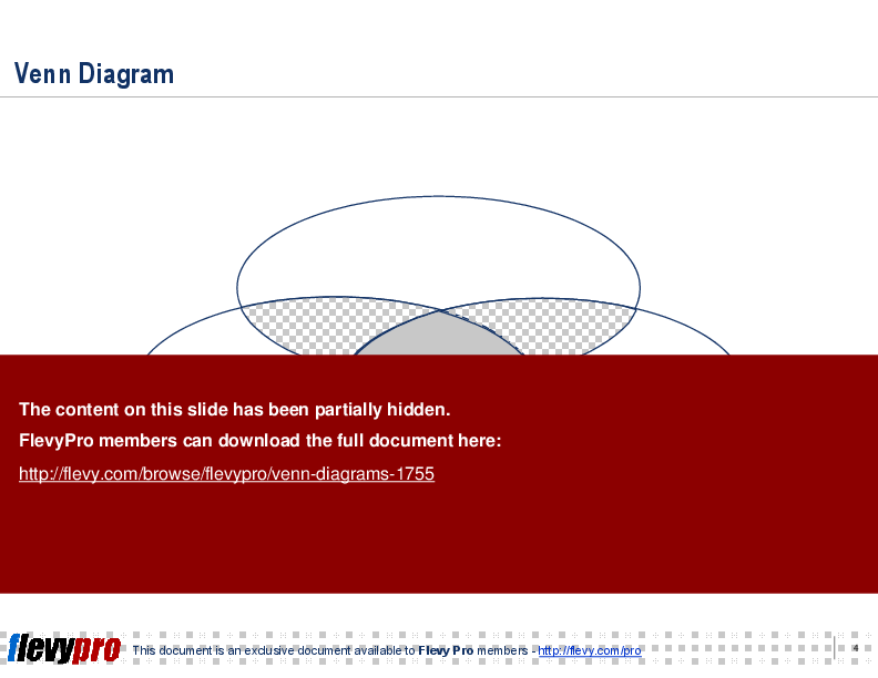 This is a partial preview of Venn Diagrams (9-slide PowerPoint presentation (PPT)). Full document is 9 slides. 