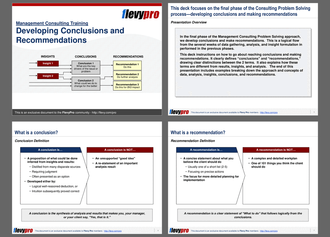 This is a partial preview of Developing Conclusions and Recommendations. Full document is 21 slides. 