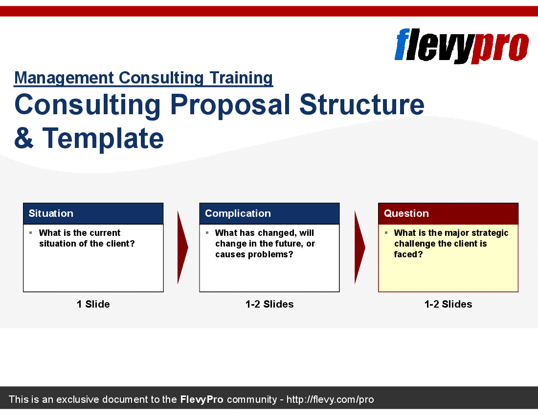 Consulting Proposal Structure & Template (23-slide PowerPoint presentation (PPT)) Preview Image