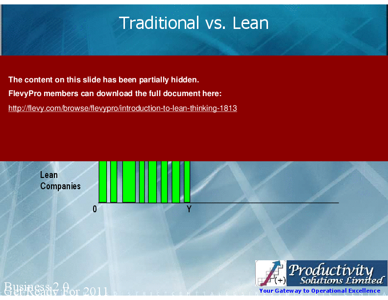 Introduction to Lean Thinking (15-slide PPT PowerPoint presentation (PPT)) Preview Image