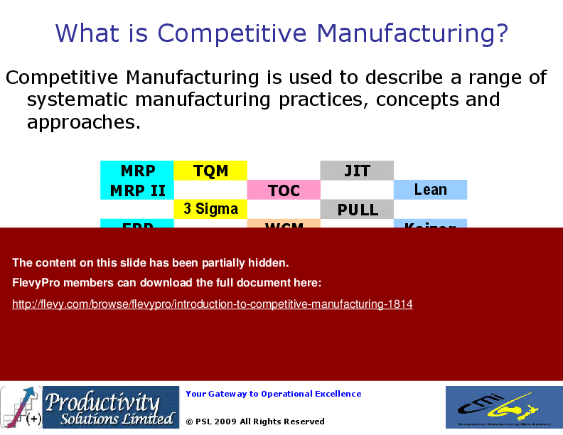 This is a partial preview of Introduction to Competitive Manufacturing (28-slide PowerPoint presentation (PPT)). Full document is 28 slides. 