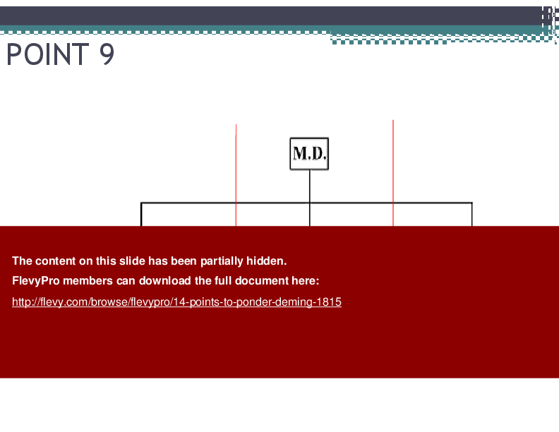 14 Points to Ponder (Deming) (24-slide PPT PowerPoint presentation (PPT)) Preview Image