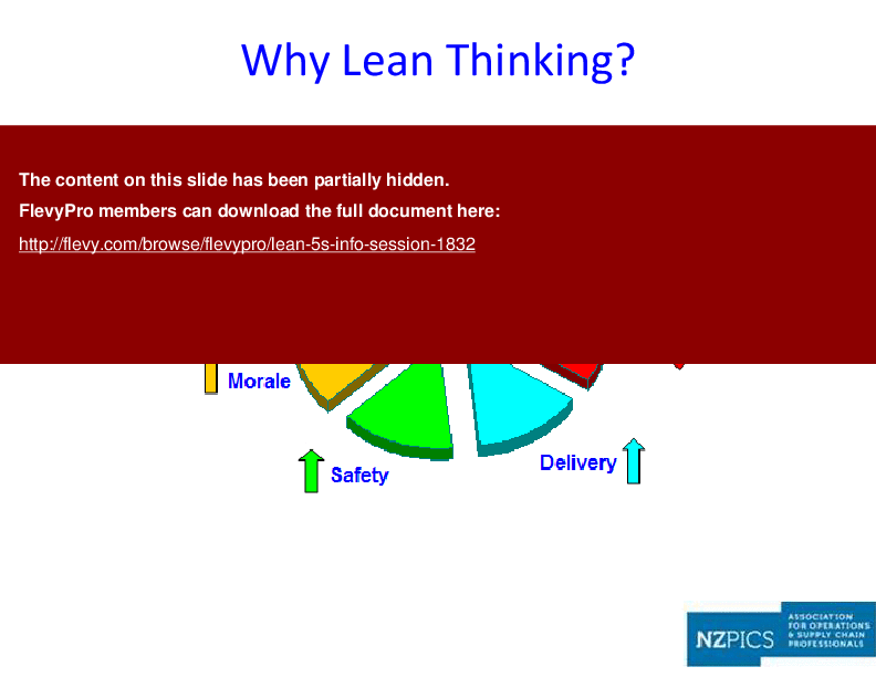 This is a partial preview of Lean 5S Info Session (38-slide PowerPoint presentation (PPTX)). Full document is 38 slides. 