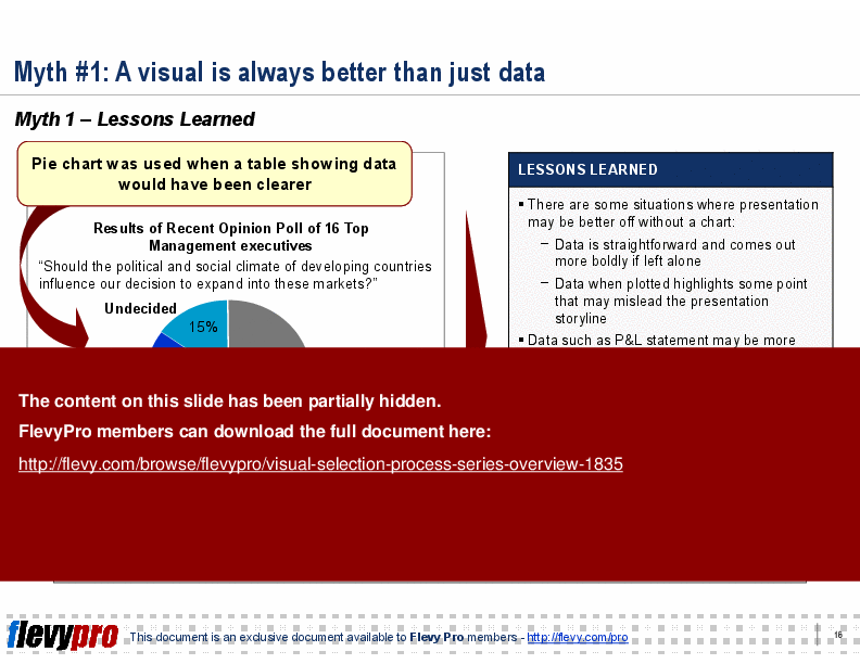 Visual Selection Process (Series Overview) (20-slide PPT PowerPoint presentation (PPT)) Preview Image