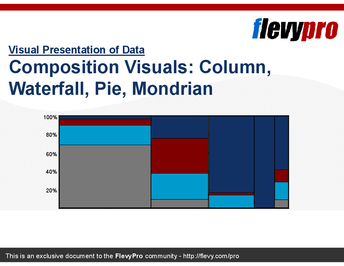 Composition Visuals: Column, Waterfall, Pie, Mondrian (13-slide PowerPoint presentation (PPT)) Preview Image