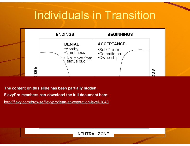 Lean at Vegetation Level (28-slide PPT PowerPoint presentation (PPT)) Preview Image