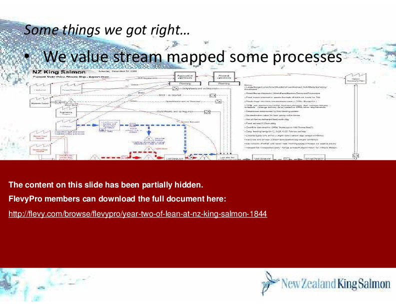 Year Two of Lean at NZ King Salmon (35-slide PPT PowerPoint presentation (PPT)) Preview Image