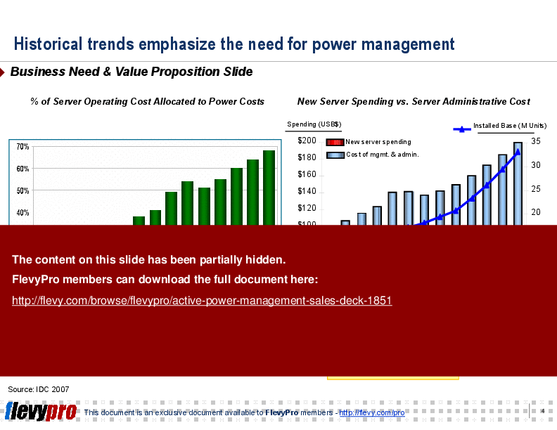 This is a partial preview of Active Power Management Sales Deck (15-slide PowerPoint presentation (PPT)). Full document is 15 slides. 