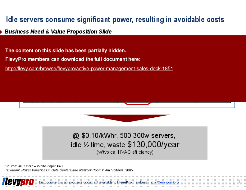 This is a partial preview of Active Power Management Sales Deck (15-slide PowerPoint presentation (PPT)). Full document is 15 slides. 