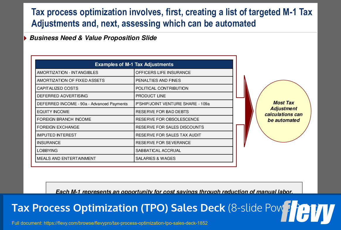 Tax Process Optimization (TPO) Sales Deck (8-slide PPT PowerPoint presentation (PPT)) Preview Image