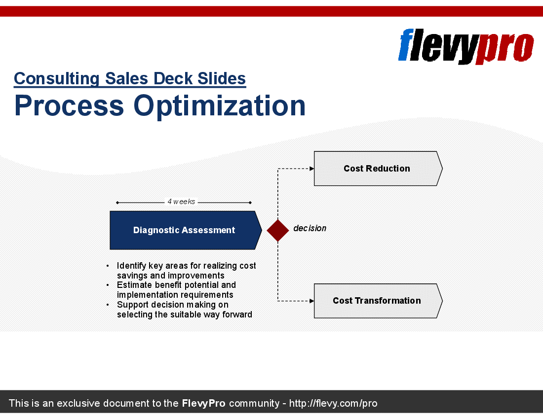 This is a partial preview of Process Optimization Sales Deck (20-slide PowerPoint presentation (PPT)). Full document is 20 slides. 