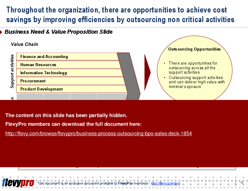 This is a partial preview of Business Process Outsourcing (BPO) Sales Deck (20-slide PowerPoint presentation (PPT)). Full document is 20 slides. 