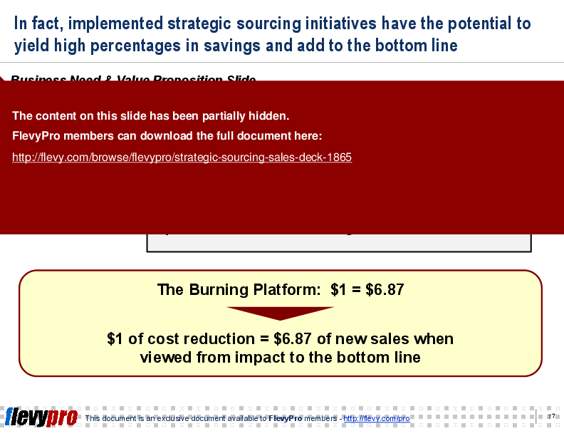 This is a partial preview of Strategic Sourcing Sales Deck (24-slide PowerPoint presentation (PPT)). Full document is 24 slides. 