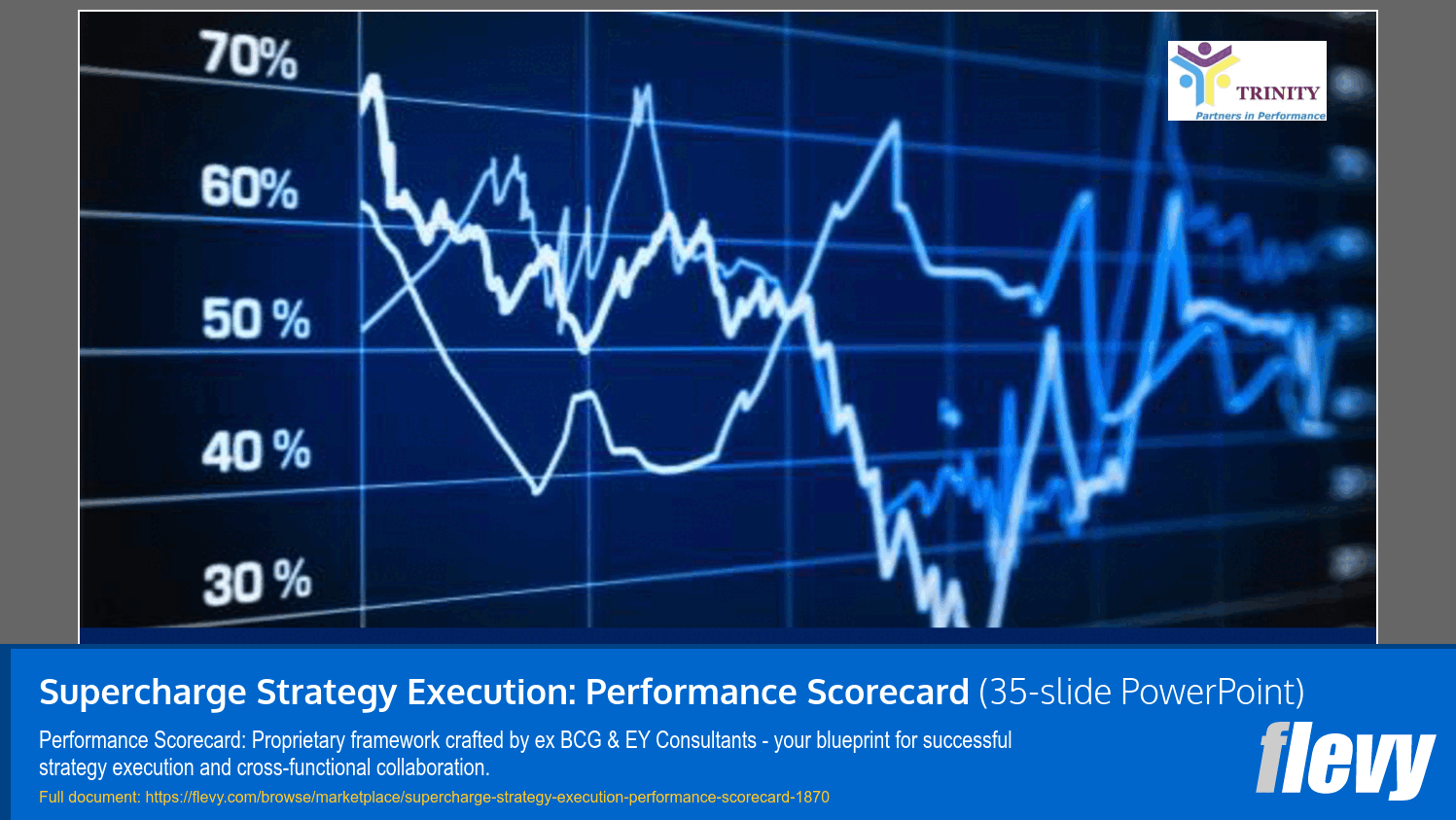 Supercharge Strategy Execution: Performance Scorecard (35-slide PPT PowerPoint presentation (PPTX)) Preview Image