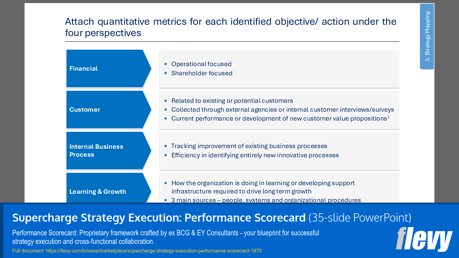 Supercharge Strategy Execution: Performance Scorecard (35-slide PPT PowerPoint presentation (PPTX)) Preview Image