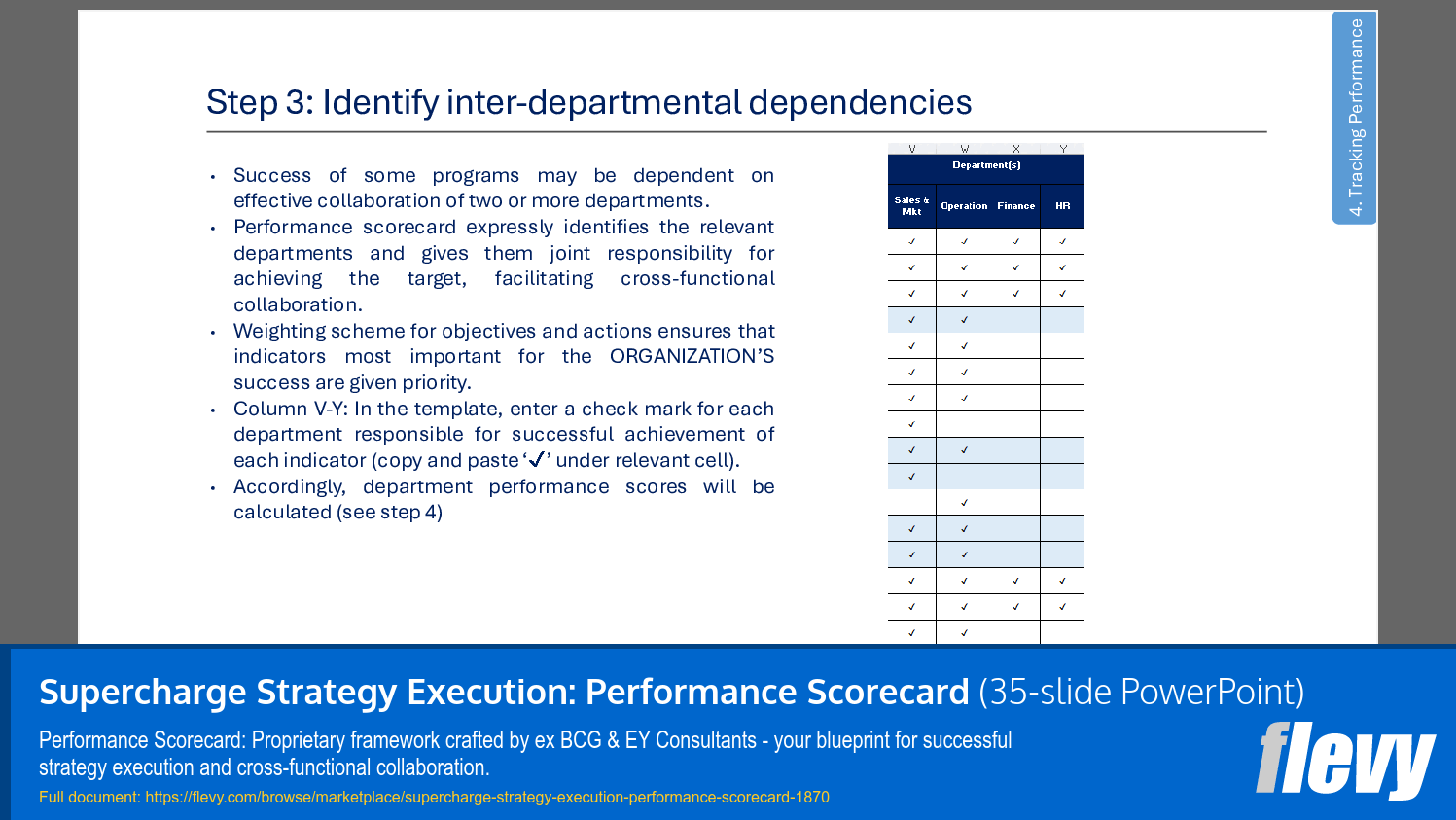 Supercharge Strategy Execution: Performance Scorecard (35-slide PPT PowerPoint presentation (PPTX)) Preview Image