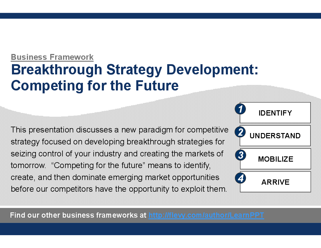 Breakthrough Strategy Development: Competing for the Future (54-slide PowerPoint presentation (PPT)) Preview Image