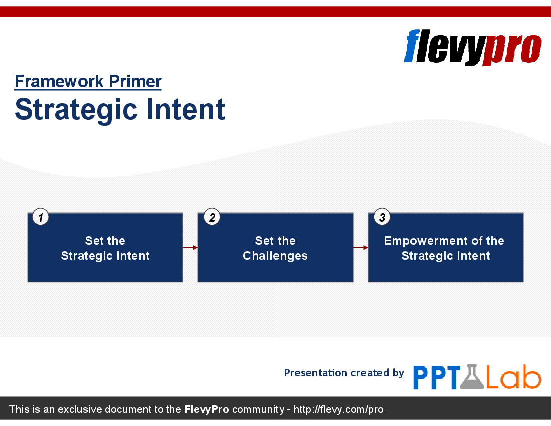 This is a partial preview of Strategic Intent (17-slide PowerPoint presentation (PPT)). Full document is 17 slides. 
