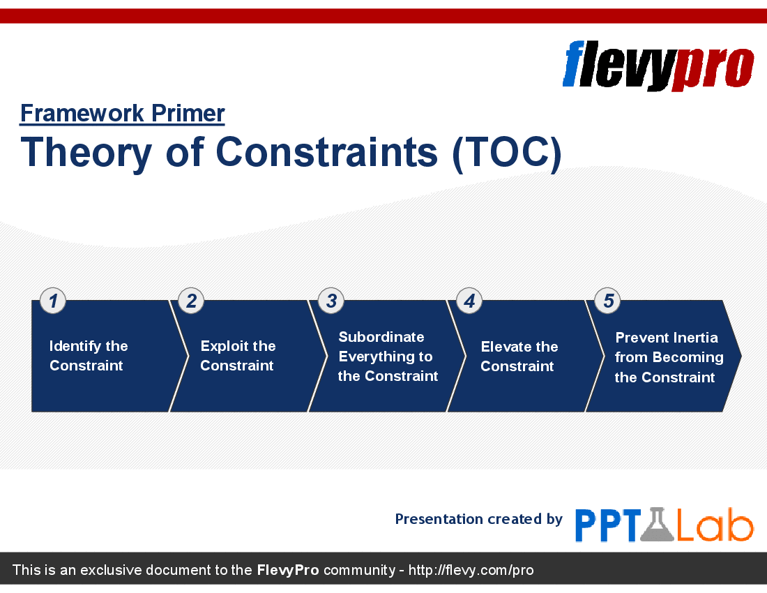 This is a partial preview of Theory of Constraints (19-slide PowerPoint presentation (PPT)). Full document is 19 slides. 
