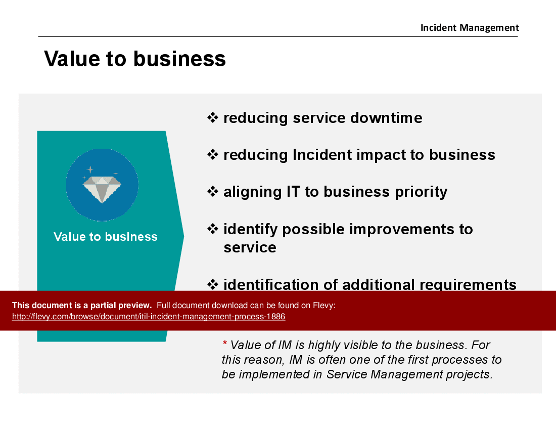 Incident Management Process PPT (IT Service Management, ITSM) (34-slide PPT PowerPoint presentation (PPTX)) Preview Image