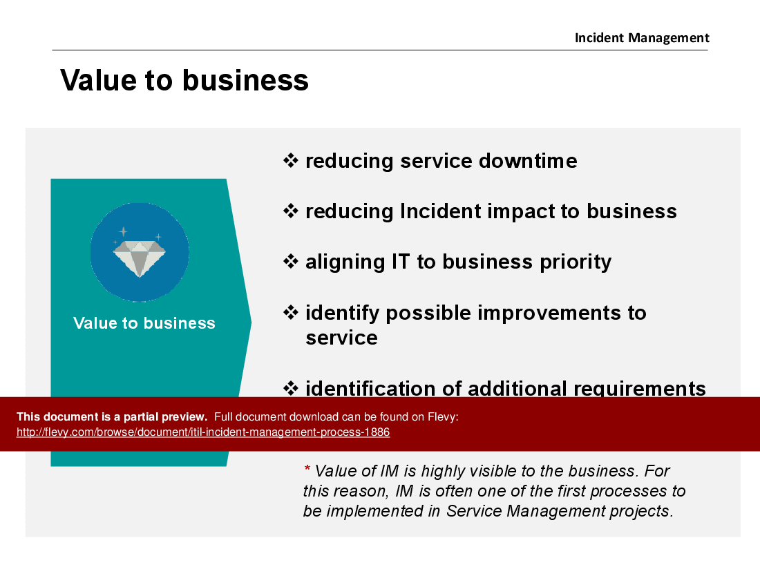 Incident Management Process PPT (IT Service Management, ITSM) () Preview Image